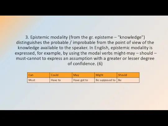 3. Epistemic modality (from the gr. episteme – "knowledge") distinguishes the