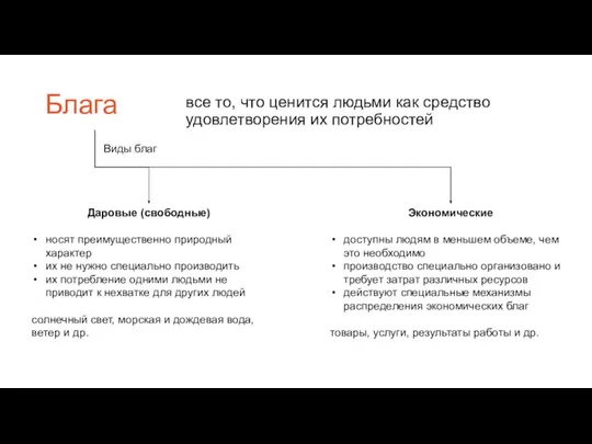 Блага все то, что ценится людьми как средство удовлетворения их потребностей