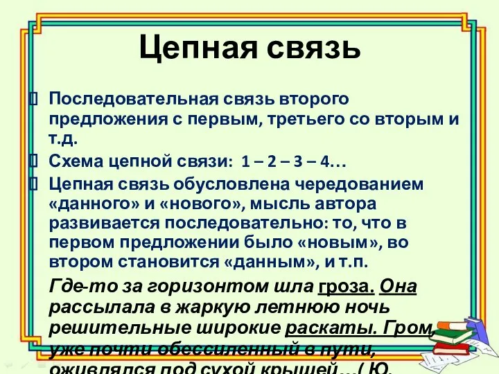 Цепная связь Последовательная связь второго предложения с первым, третьего со вторым