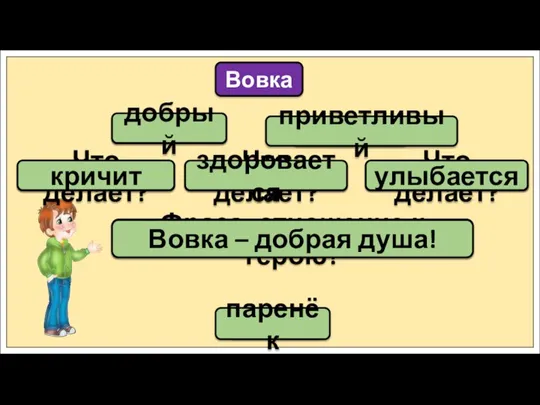 Какой? Вовка Какой? Что делает? Что делает? Что делает? Фраза- отношение