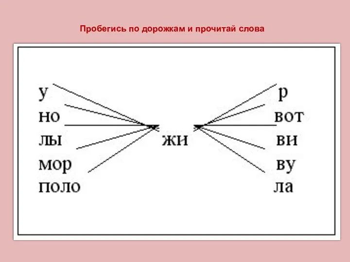 Пробегись по дорожкам и прочитай слова