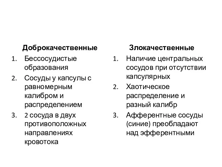 Доброкачественные Бессосудистые образования Сосуды у капсулы с равномерным калибром и распределением