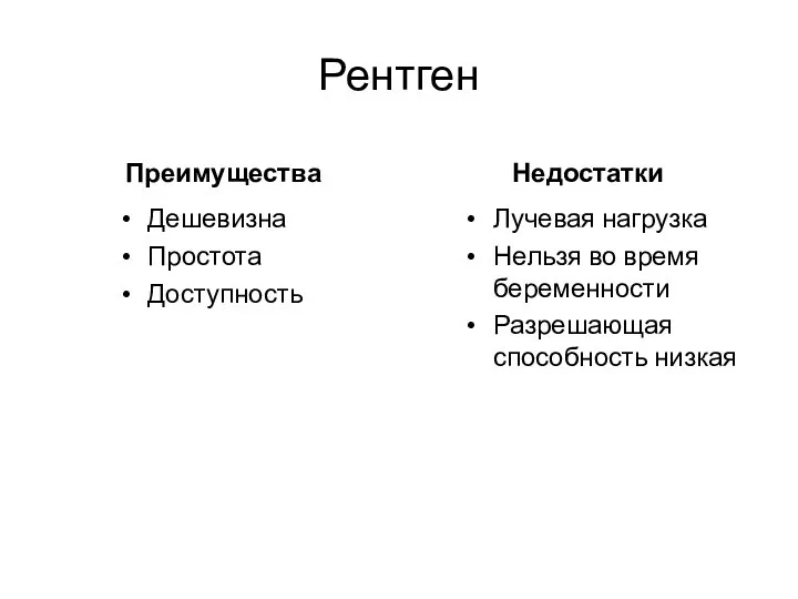 Рентген Преимущества Дешевизна Простота Доступность Недостатки Лучевая нагрузка Нельзя во время беременности Разрешающая способность низкая