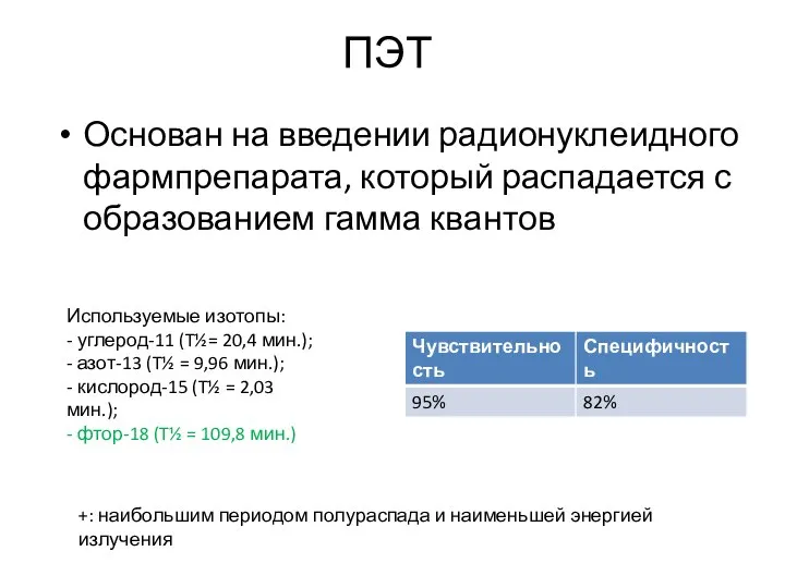 ПЭТ Основан на введении радионуклеидного фармпрепарата, который распадается с образованием гамма