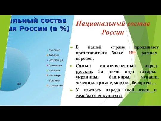 Национальный состав России В нашей стране проживают представители более 180 разных