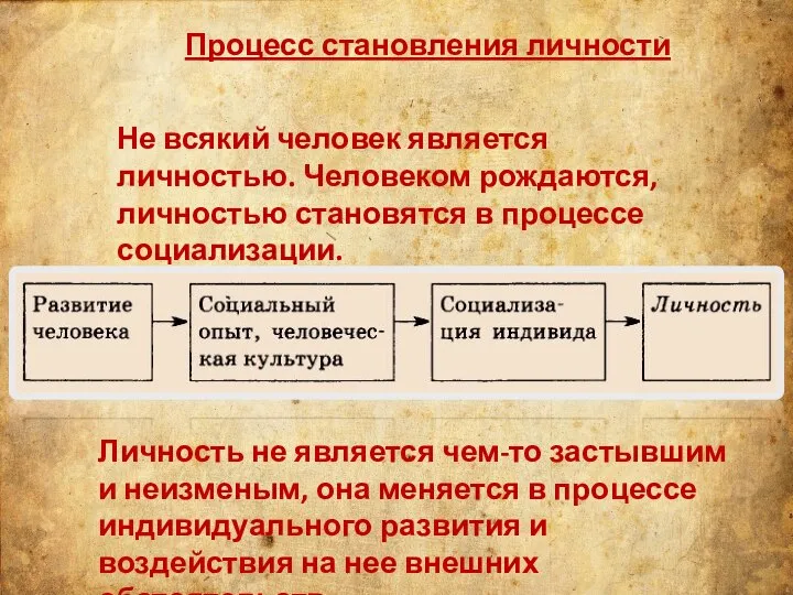 Процесс становления личности Не всякий человек является личностью. Человеком рождаются, личностью