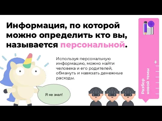 Разбор новой темы Информация, по которой можно определить кто вы, называется