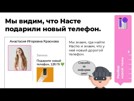 Разбор новой темы Мы знаем, где найти Настю и знаем, что