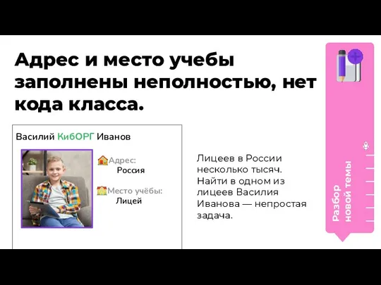 Разбор новой темы Адрес и место учебы заполнены неполностью, нет кода