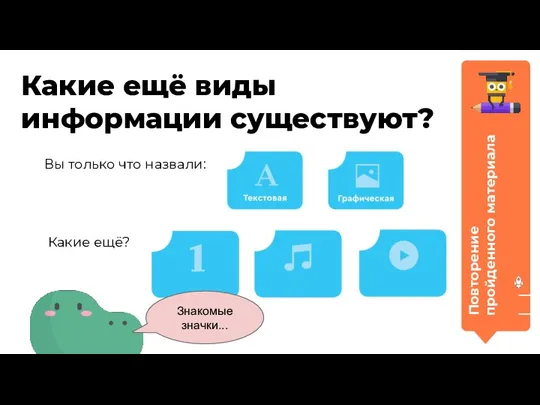 Повторение пройденного материала Какие ещё виды информации существуют? Вы только что назвали: Какие ещё? Знакомые значки...