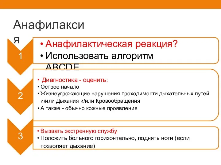 Анафилаксия 1 Анафилактическая реакция? Использовать алгоритм ABCDE 2 Диагностика - оценить: