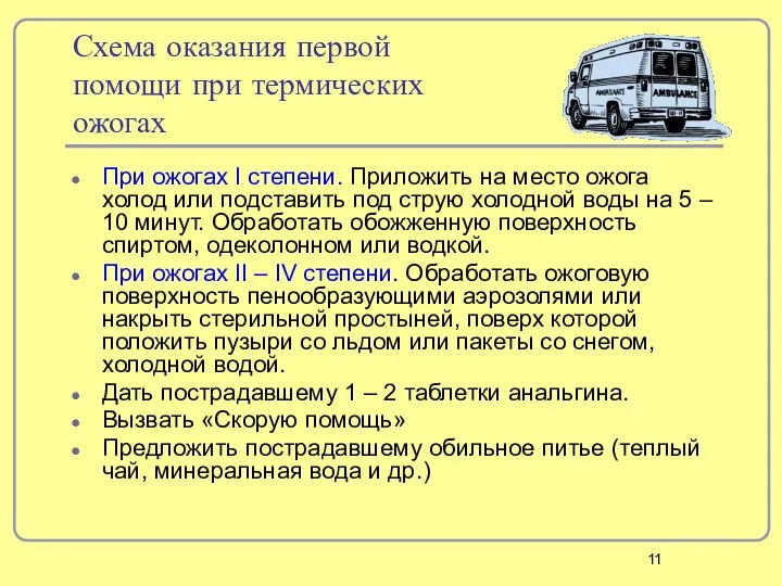 Схема оказания первой помощи при термических ожогах При ожогах I степени.