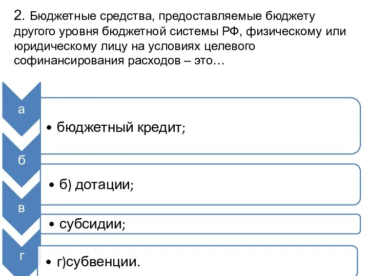 2. Бюджетные средства, предоставляемые бюджету другого уровня бюджетной системы РФ, физическому