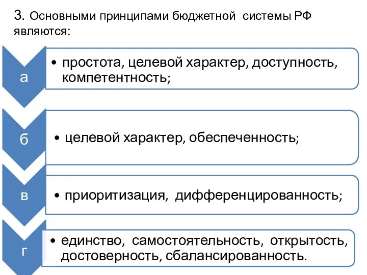 3. Основными принципами бюджетной системы РФ являются: