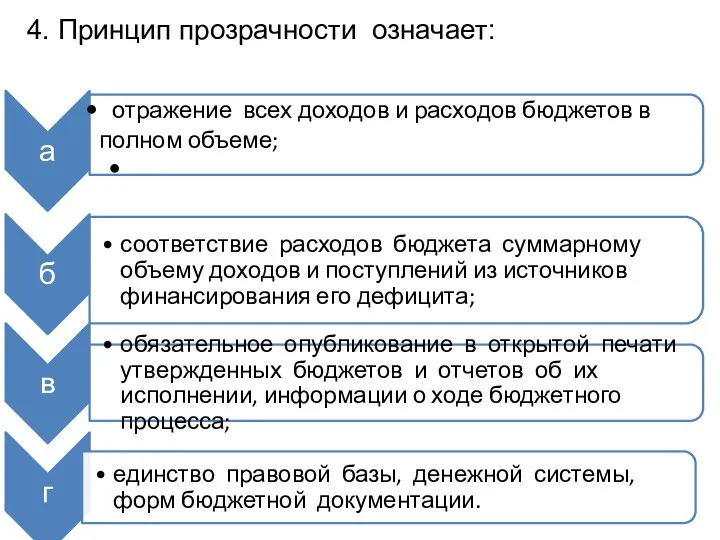 4. Принцип прозрачности означает: