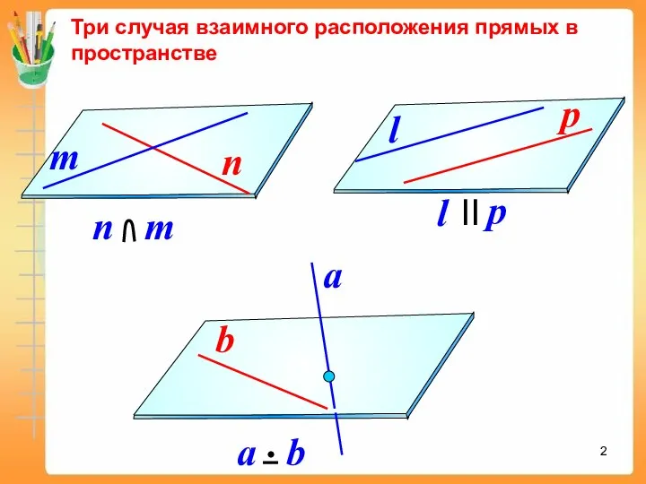 Три случая взаимного расположения прямых в пространстве