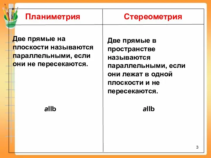 Планиметрия Стереометрия Две прямые на плоскости называются параллельными, если они не