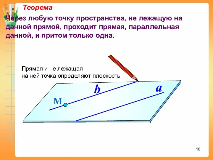 Теорема Через любую точку пространства, не лежащую на данной прямой, проходит