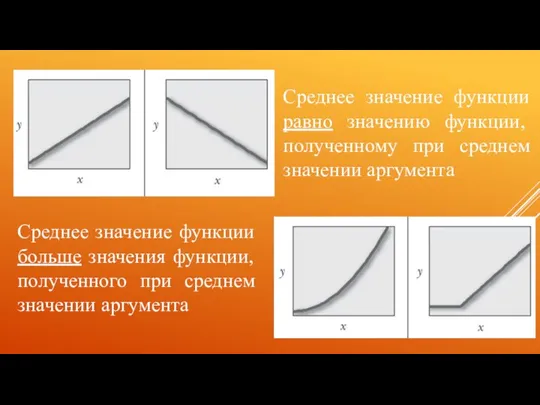 Среднее значение функции равно значению функции, полученному при среднем значении аргумента