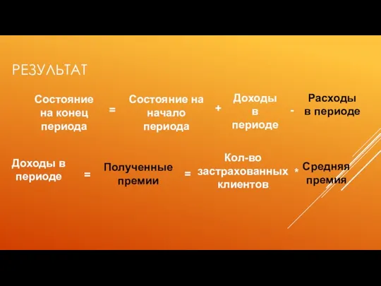 РЕЗУЛЬТАТ Доходы в периоде Кол-во застрахованных клиентов Средняя премия = * Полученные премии =