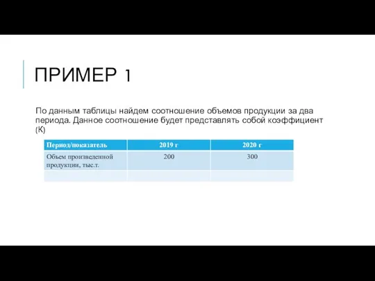 ПРИМЕР 1 По данным таблицы найдем соотношение объемов продукции за два