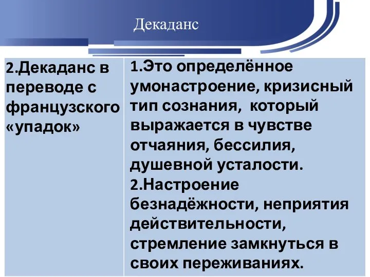 Декаданс 1.Это определённое умонастроение, кризисный тип сознания, который выражается в чувстве