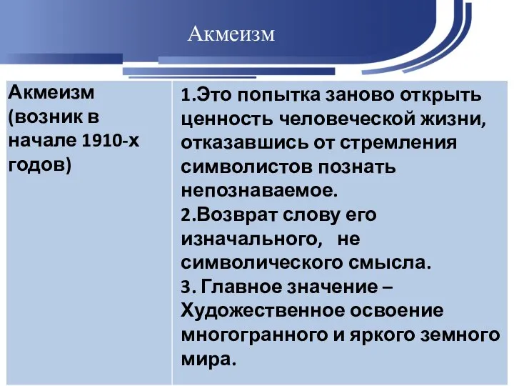 Акмеизм 1.Это попытка заново открыть ценность человеческой жизни, отказавшись от стремления