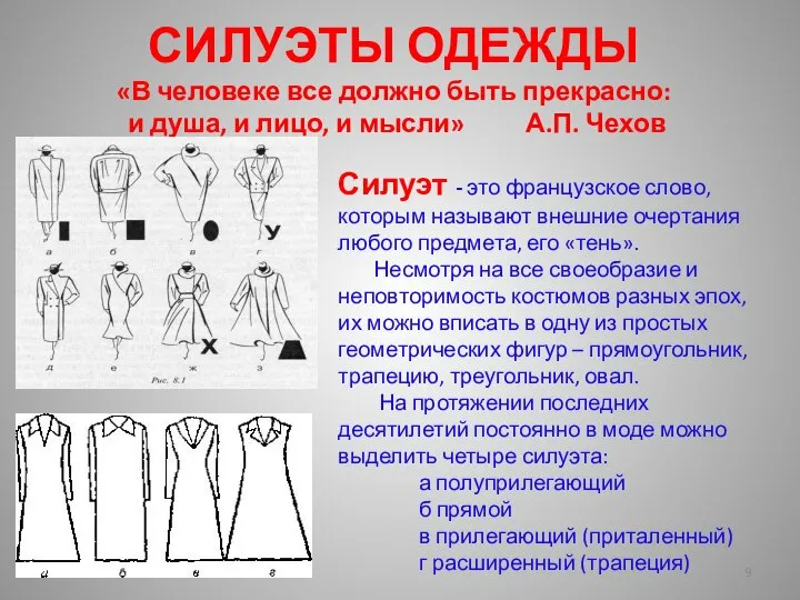 СИЛУЭТЫ ОДЕЖДЫ «В человеке все должно быть прекрасно: и душа, и