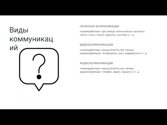 ПЕЧАТНАЯ КОММУНИКАЦИЯ «взаимодействие» при помощи напечатанного на бумаге текста: книги, газеты,