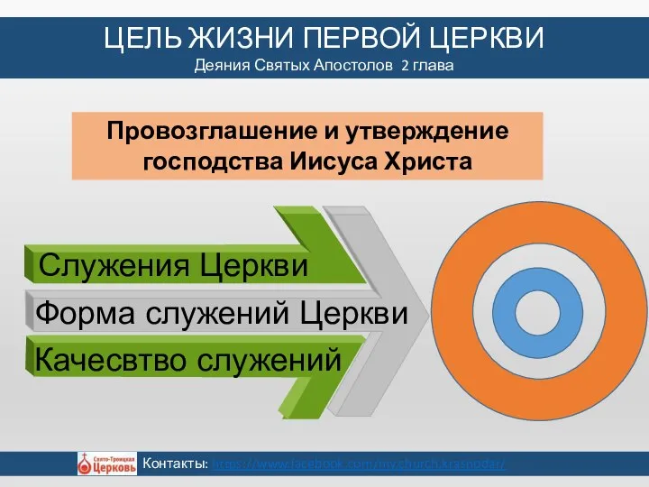 1 ЦЕЛЬ ЖИЗНИ ПЕРВОЙ ЦЕРКВИ Деяния Святых Апостолов 2 глава Контакты: