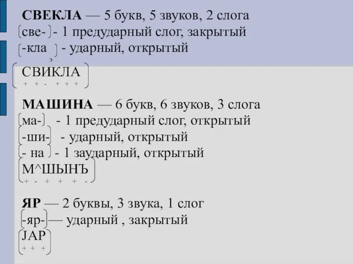 СВЕКЛА — 5 букв, 5 звуков, 2 слога све- - 1