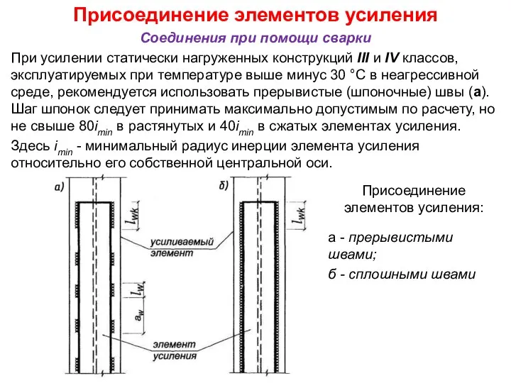 Присоединение элементов усиления Соединения при помощи сварки При усилении статически нагруженных