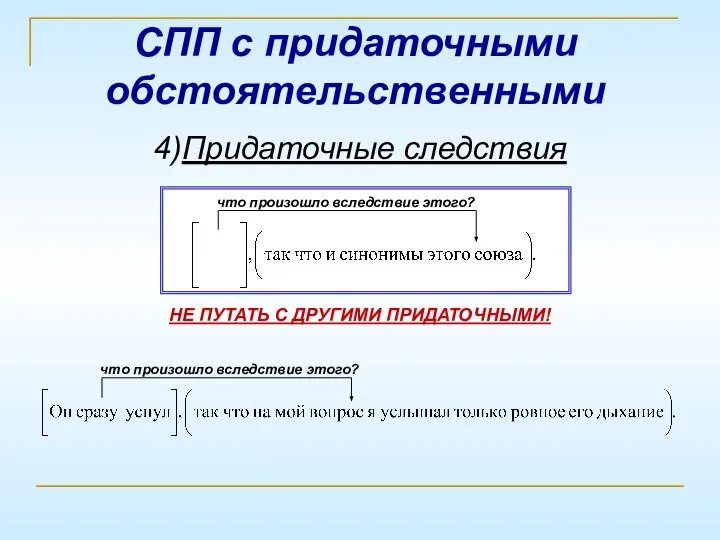 СПП с придаточными обстоятельственными 4)Придаточные следствия что произошло вследствие этого? НЕ