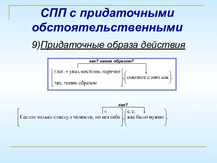 СПП с придаточными обстоятельственными 9)Придаточные образа действия как? каким образом? как?