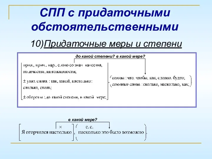 СПП с придаточными обстоятельственными 10)Придаточные меры и степени до какой степени?