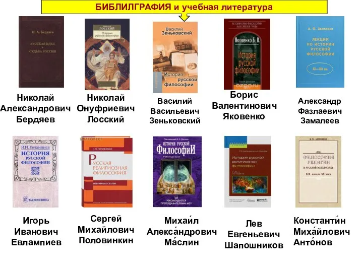 БИБЛИЛГРАФИЯ и учебная литература Василий Васильевич Зеньковский Николай Онуфриевич Лосский Борис