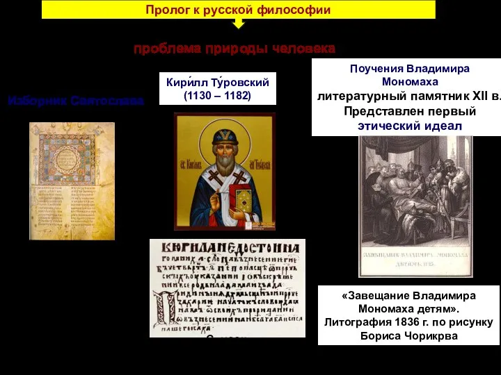 Пролог к русской философии проблема природы человека Изборник, 1073 Исторический Музей,