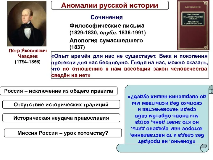 Аномалии русской истории Пётр Я́ковлевич Чаада́ев (1794-1856) Сочинения Философические письма (1829-1830,