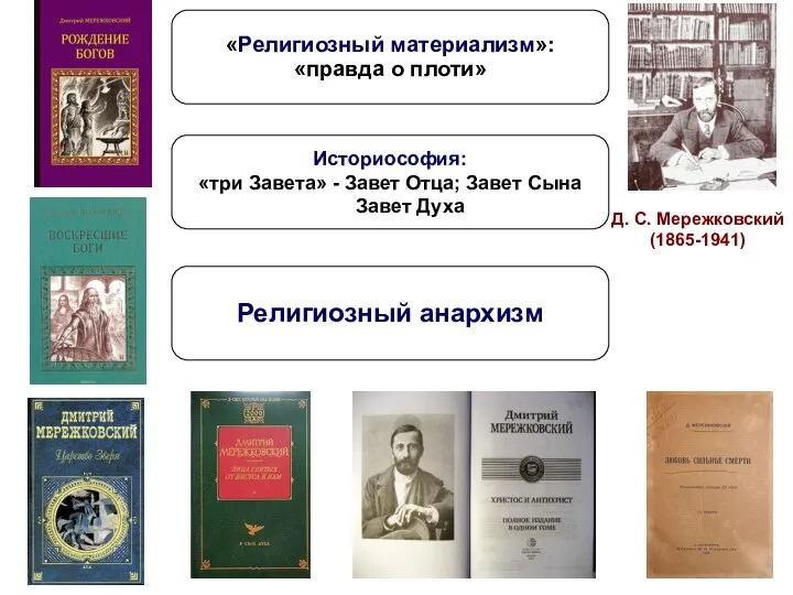 Д. С. Мережковский (1865-1941) «Религиозный материализм»: «правда о плоти» Историософия: «три