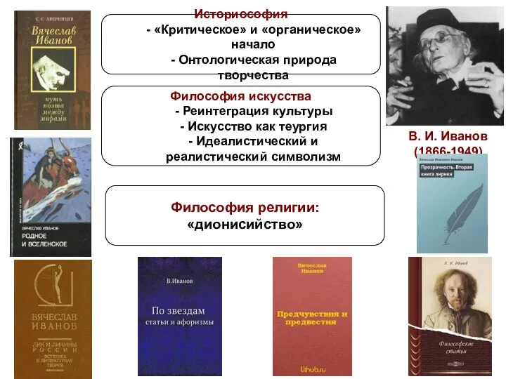 В. И. Иванов (1866-1949) Историософия - «Критическое» и «органическое» начало -