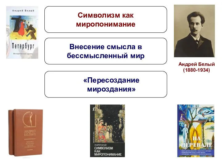 Андрей Белый (1880-1934) Символизм как миропонимание Внесение смысла в бессмысленный мир «Пересоздание мироздания»