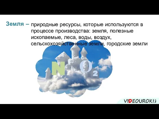 Земля – природные ресурсы, которые используются в процессе производства: земля, полезные