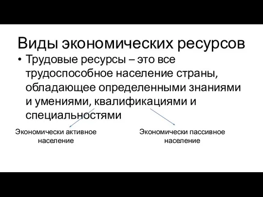 Виды экономических ресурсов Трудовые ресурсы – это все трудоспособное население страны,