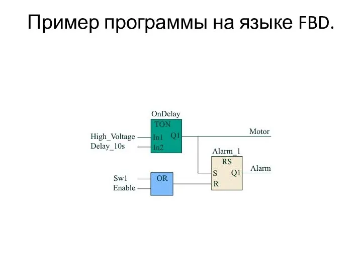 Пример программы на языке FBD.