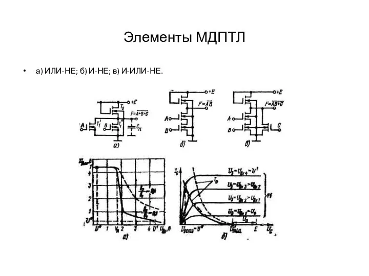 Элементы МДПТЛ а) ИЛИ-НЕ; б) И-НЕ; в) И-ИЛИ-НЕ.