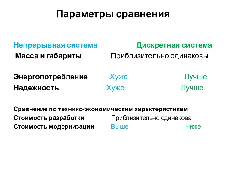 Параметры сравнения Непрерывная система Дискретная система Масса и габариты Приблизительно одинаковы