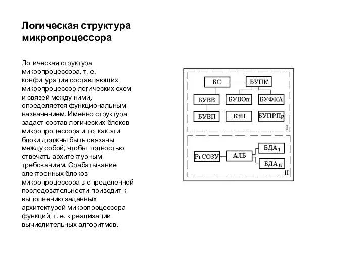 Логическая структура микропроцессора Логическая структура микропроцессора, т. е. конфигурация составляющих микропроцессор