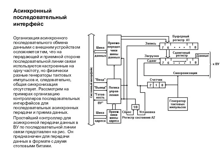 Асинхронный последовательный интерфейс Организация асинхронного последовательного обмена данными с внешним устройством