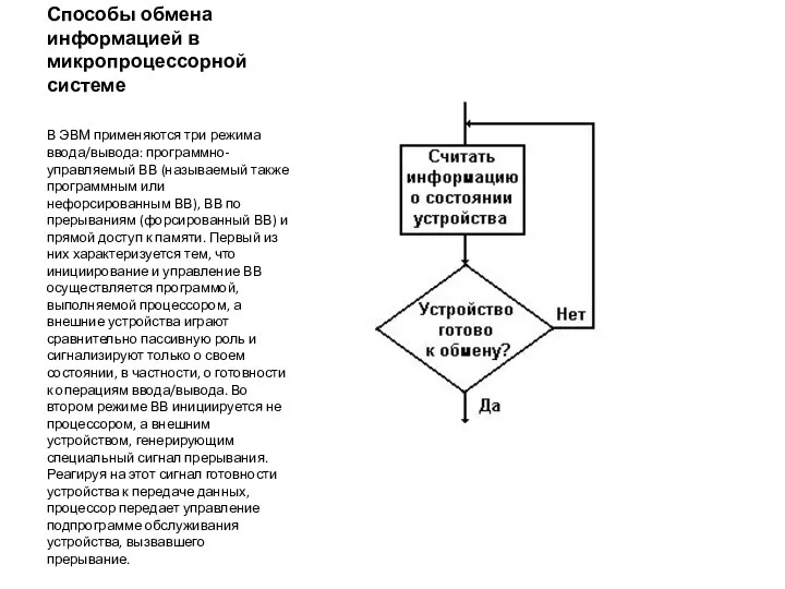 Способы обмена информацией в микропроцессорной системе В ЭВМ применяются три режима