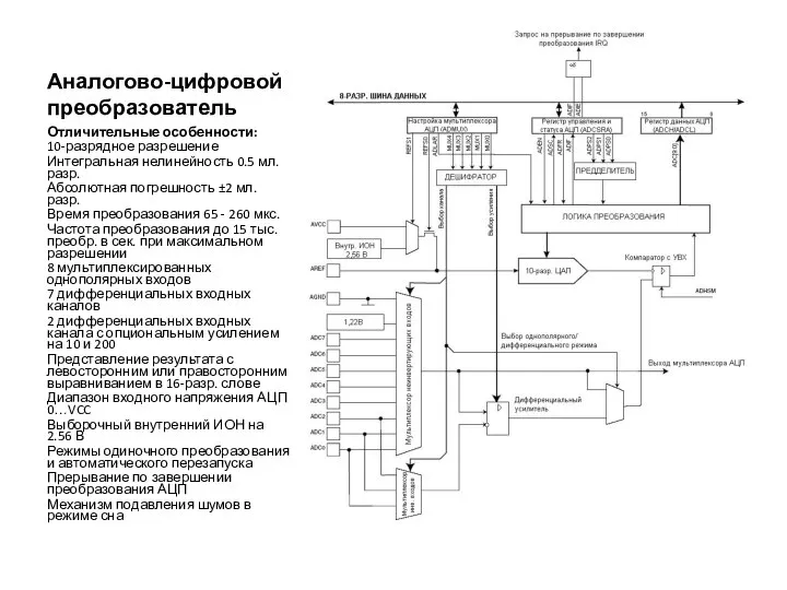 Аналогово-цифровой преобразователь Отличительные особенности: 10-разрядное разрешение Интегральная нелинейность 0.5 мл. разр.